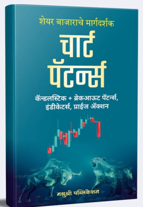 Chart Patterns Share Bazarche Margdarshak