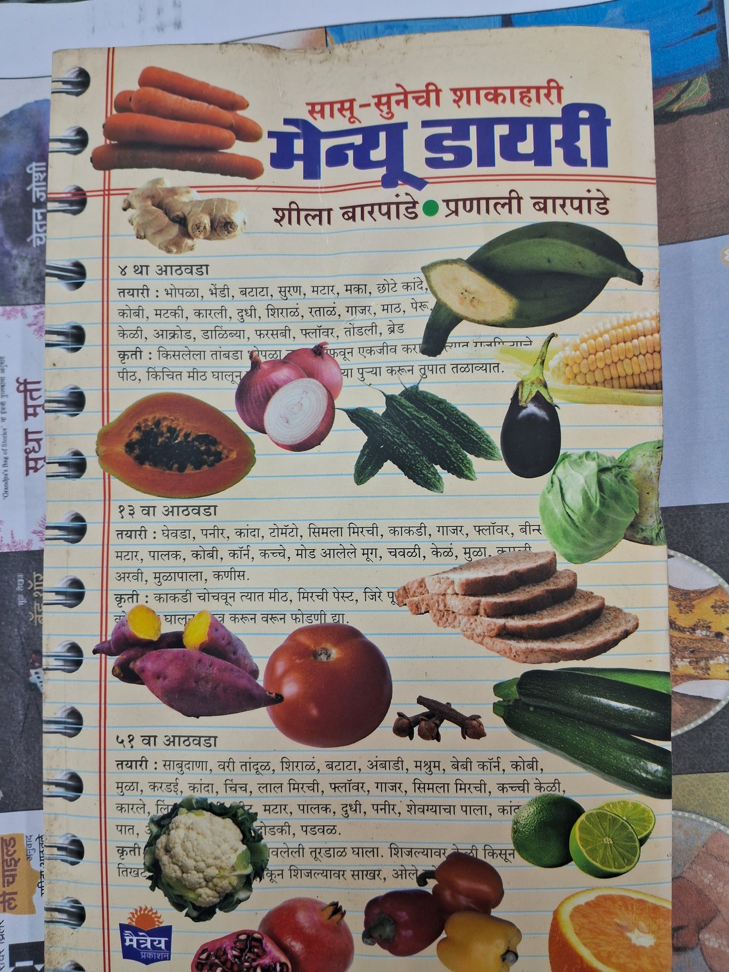 Sasu Sunechi Shakahari Menu Dairy सासू - सुनेची शाकाहारी मेन्यू डायरी